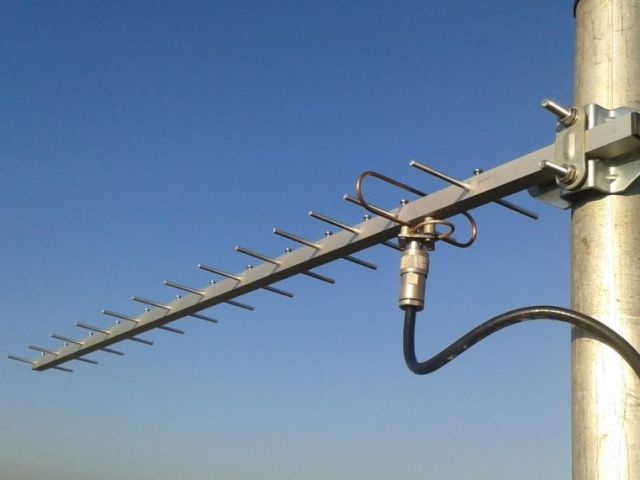 best-high-gain-circular-polarized-yagi-antenna