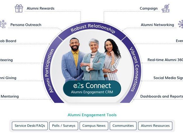 best-alumni-management-software-for-alumni-engagement-in-2026