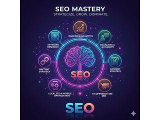denver-seo-services-designed-for-consistent-search-improvement-small-0