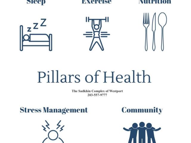 weight-loss-program-in-westport