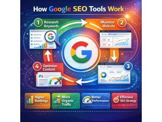 free-google-seo-tools-guide-by-biztalbox-small-0