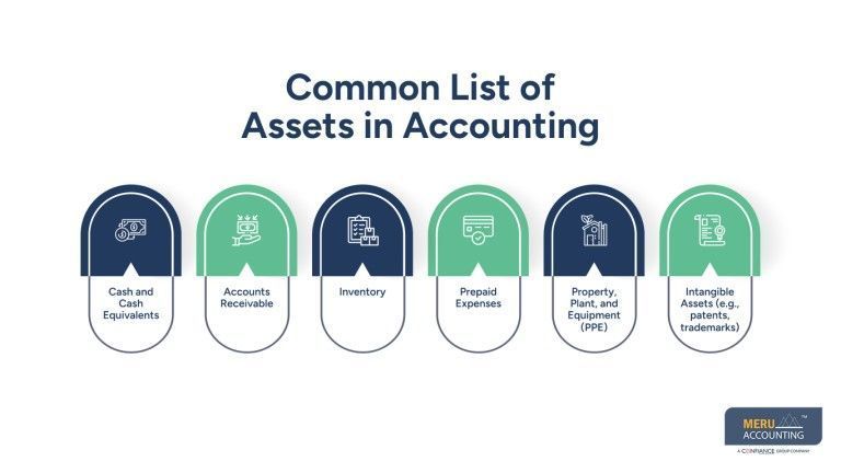 accounting-liabilities-list-everything-you-need-to-know-big-0