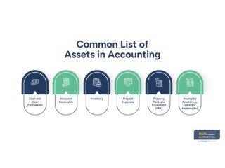 accounting-liabilities-list-everything-you-need-to-know-small-0