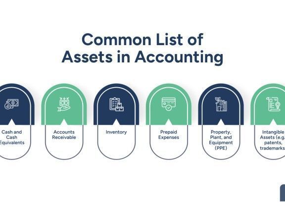 accounting-liabilities-list-everything-you-need-to-know
