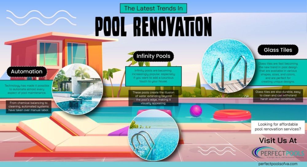 top-pool-renovation-trends-transforming-backyard-pools-big-0