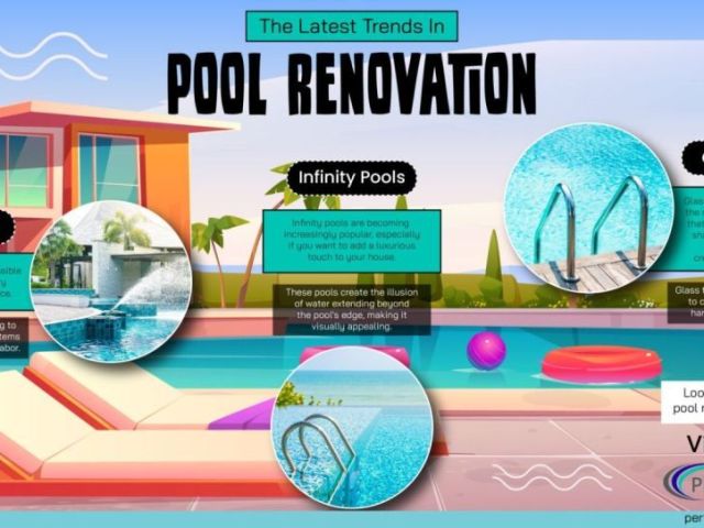 top-pool-renovation-trends-transforming-backyard-pools