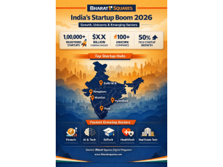 bharat-squares-indias-modern-digital-magazine-small-0