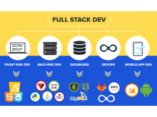 opening-for-full-stack-developer-in-salem-small-0