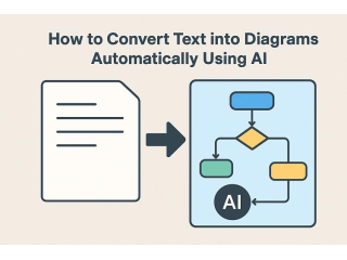 generate-diagrams-from-text-automatically-using-ai-tools-small-0
