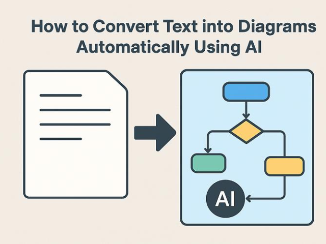 generate-diagrams-from-text-automatically-using-ai-tools