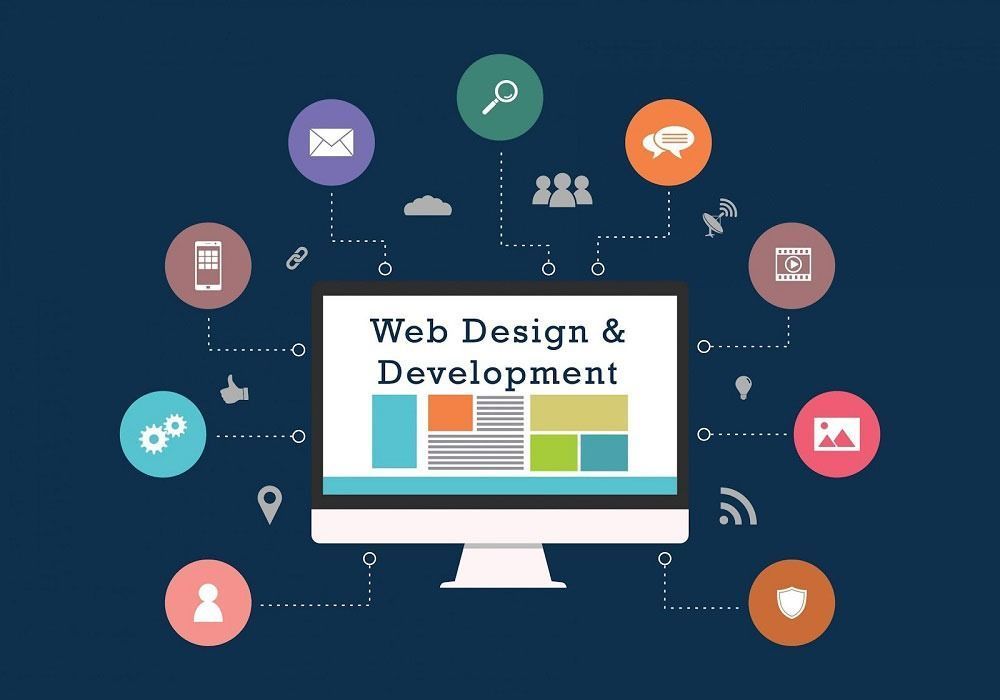 best-website-development-in-india-big-0
