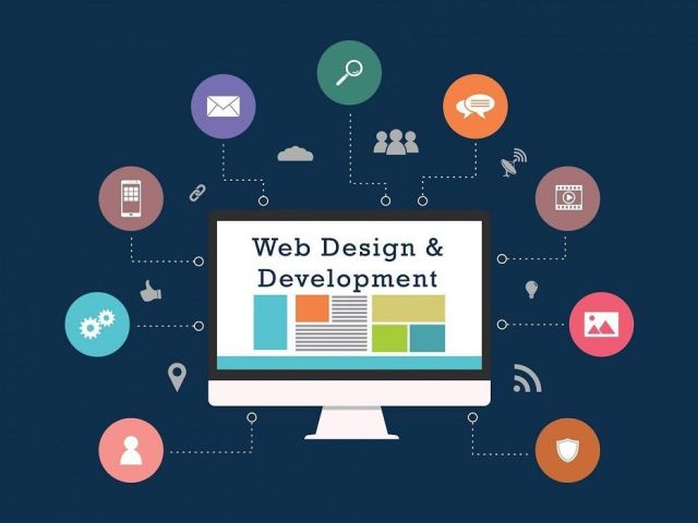 best-website-development-in-india