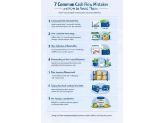 7-common-cash-flow-mistakes-and-how-businesses-can-avoid-them-small-0
