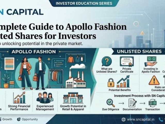 a-complete-guide-to-apollo-fashion-unlisted-shares-for-investors