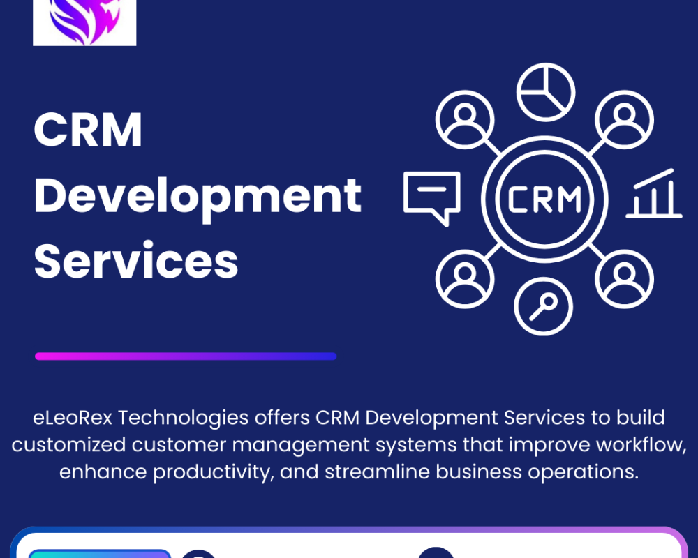 best-crm-development-services-eleorex-technologies