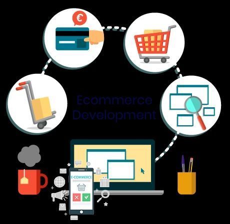 ecommerce-web-development-agency-ready-for-customers-big-0