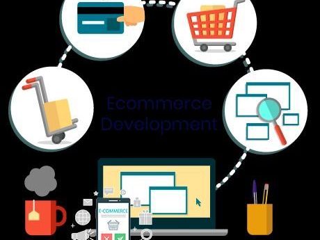 ecommerce-web-development-agency-ready-for-customers