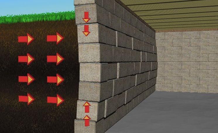 expert-bowed-wall-repair-omaha-big-0