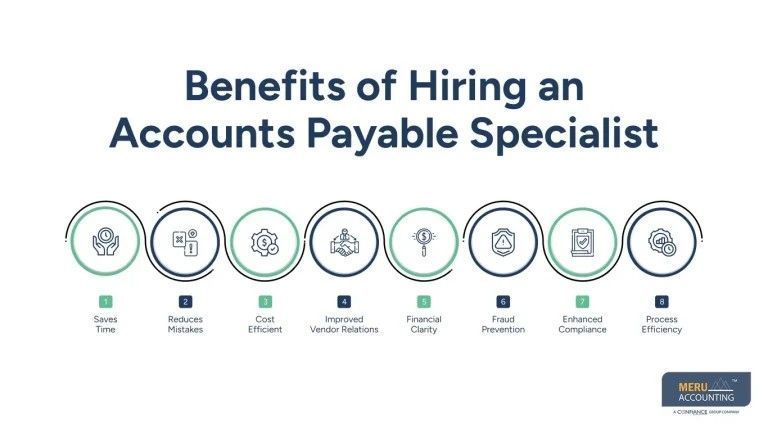 hire-accounts-payable-specialist-big-0