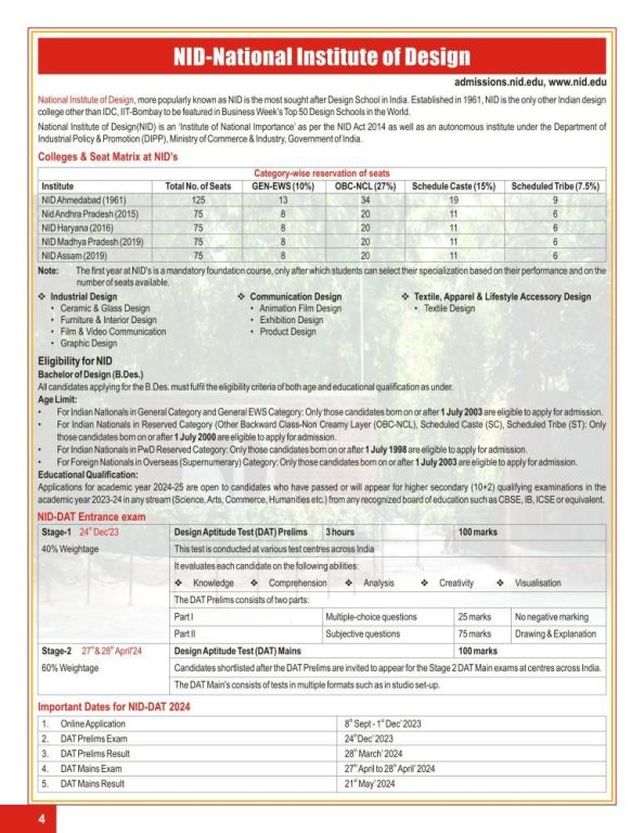 best-nata-coaching-in-india-big-0