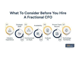 hire-fractional-cfo-small-0