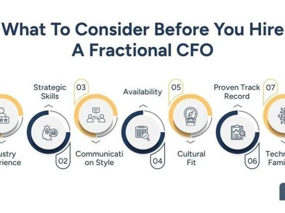 hire-fractional-cfo
