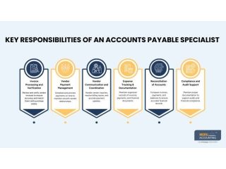 accounts-payable-specialist-small-0