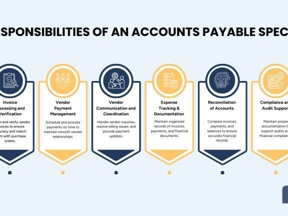 accounts-payable-specialist