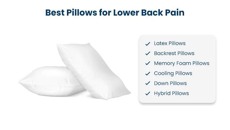 best-pillow-for-lower-back-pain-how-to-choose-big-0