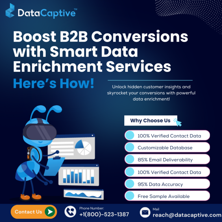 best-us-data-enrichment-services-for-quality-leads-big-0