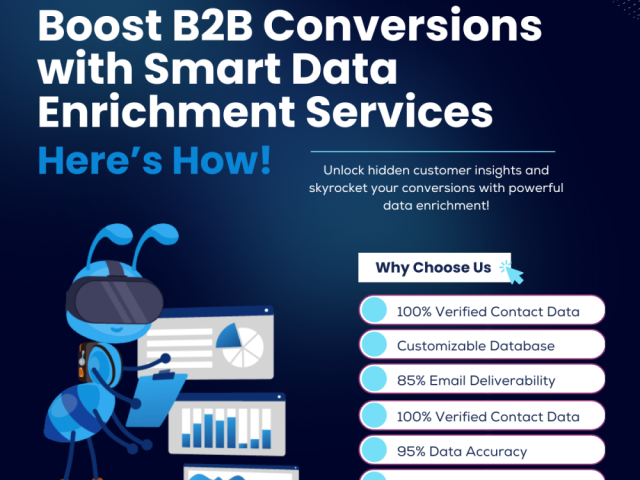 best-us-data-enrichment-services-for-quality-leads