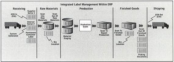 scalable-manufacturing-resource-planning-solutions-big-0