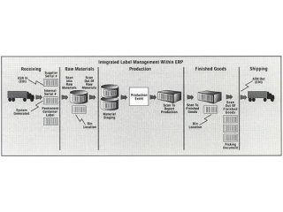 scalable-manufacturing-resource-planning-solutions-small-0