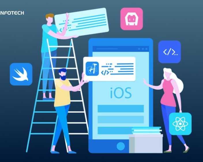 iphone-app-development-services-for-modern-businesses