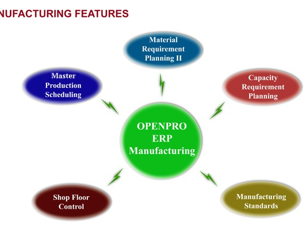 flexible-business-software-modules-for-efficient-growth