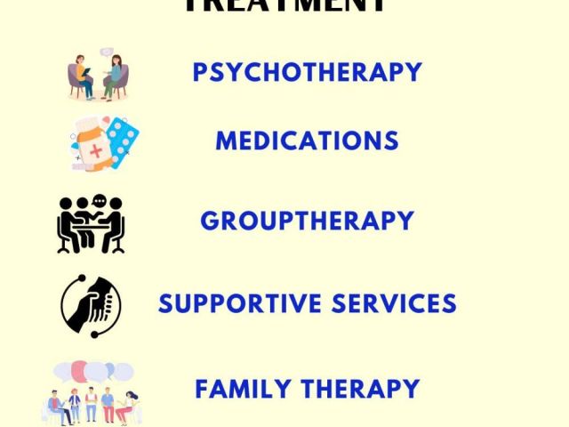 mental-psychiatrist-near-me-in-lakeland