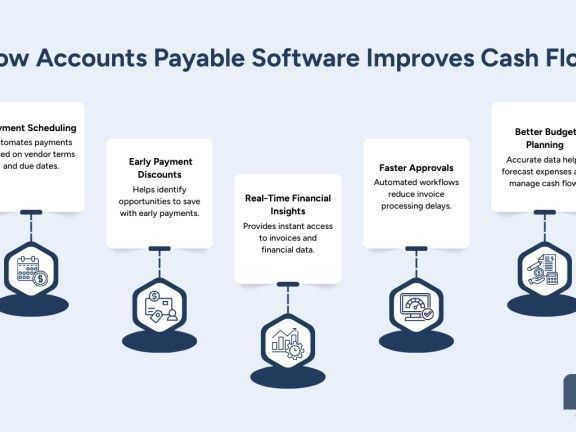 accounts-payable-software-for-small-business