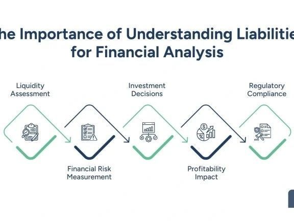 examples-of-liabilities-on-a-balance-sheet