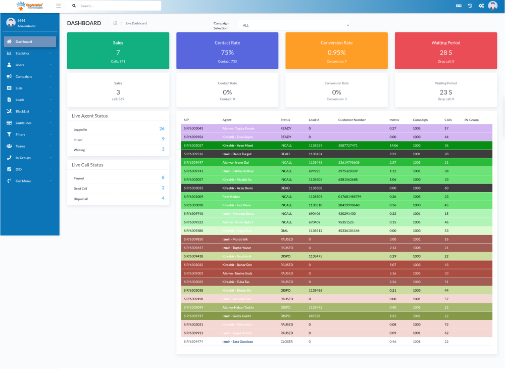 custom-vicidial-theme-boost-agent-productivity-big-4