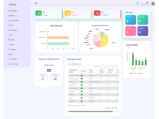 custom-vicidial-theme-boost-agent-productivity-small-0