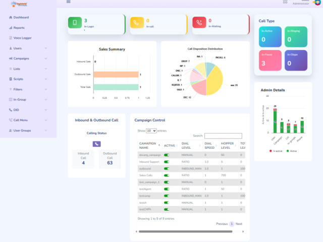 custom-vicidial-theme-boost-agent-productivity