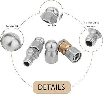 jetterix-pressure-nozzle-review-2026b-safety-guidelines-big-0
