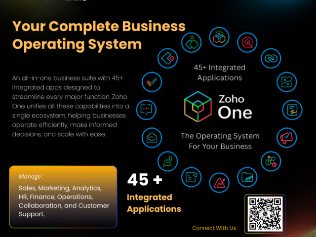 zoho-one-solutions-partner-crm-people-pos
