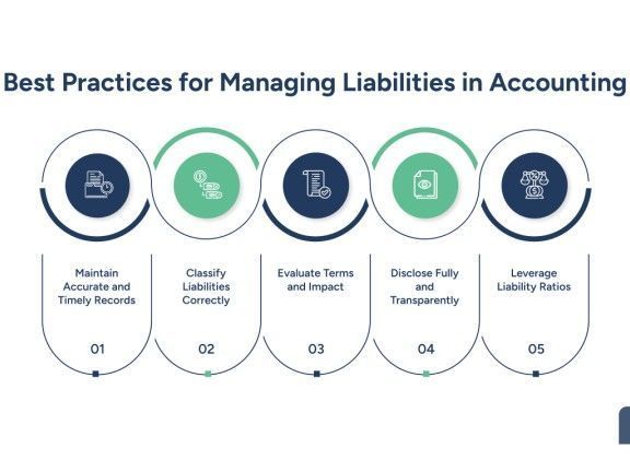 liabilities-accounting-examples