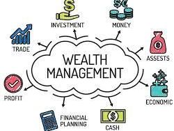 why-wealth-advisors-matters-when-investing-in-mutual-funds