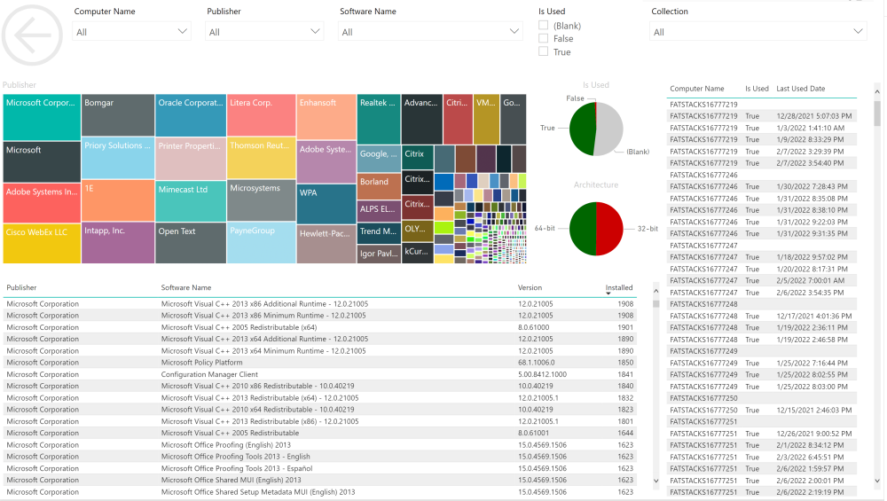 advanced-it-reporting-solutions-for-smarter-business-insights-big-0
