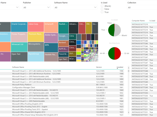 advanced-it-reporting-solutions-for-smarter-business-insights