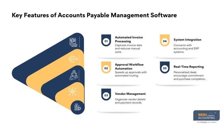 accounts-payable-management-software-big-0