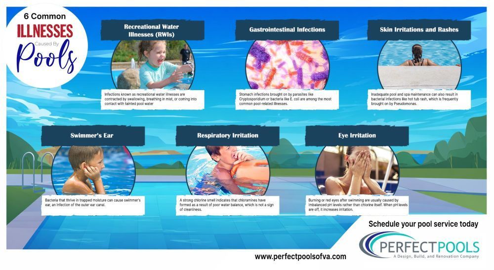 understanding-illness-caused-by-pools-and-prevention-tips-big-0