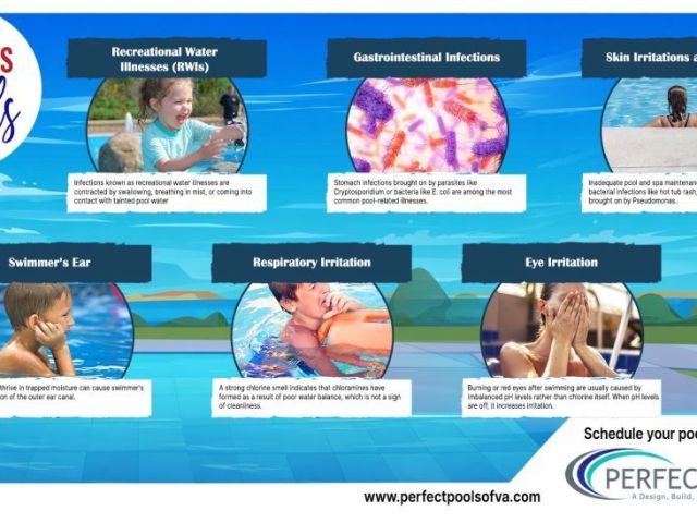 understanding-illness-caused-by-pools-and-prevention-tips
